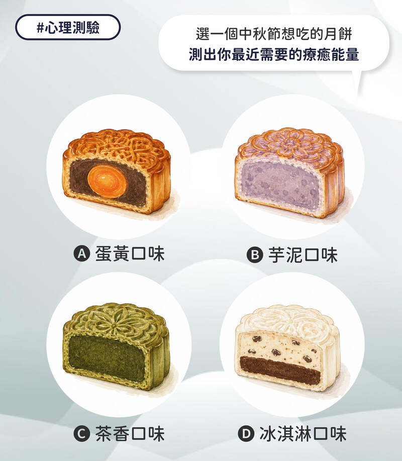 選出一個中秋節想吃的月餅?測出你最近需要的療癒能量